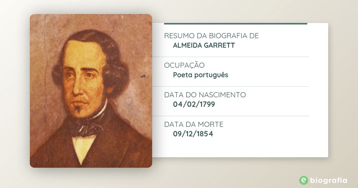 Hoje o tópico é o TEATRO, com o ALMEIDA GARRETT, ANTÓNIO PEDRO E JUDI DENCH