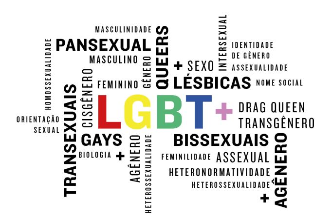 LGBT - DIA DO ORGULHO GAY