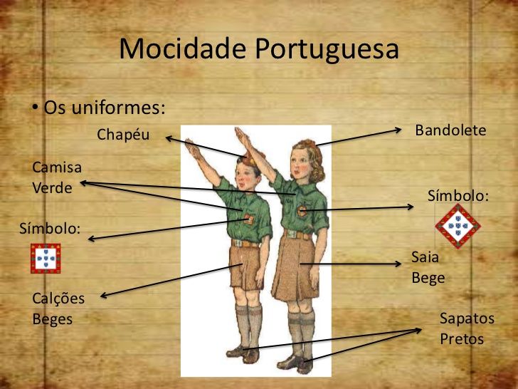 MOCIDADE PORTUGUESA versus CATARINA EUFÉMIA