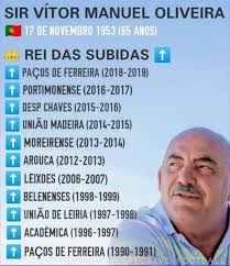 VITOR OLIVEIRA  faria hoje 68 anos